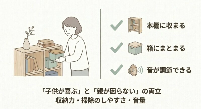 本棚や箱に収まりやすく親が管理しやすいおもちゃの収納イラスト