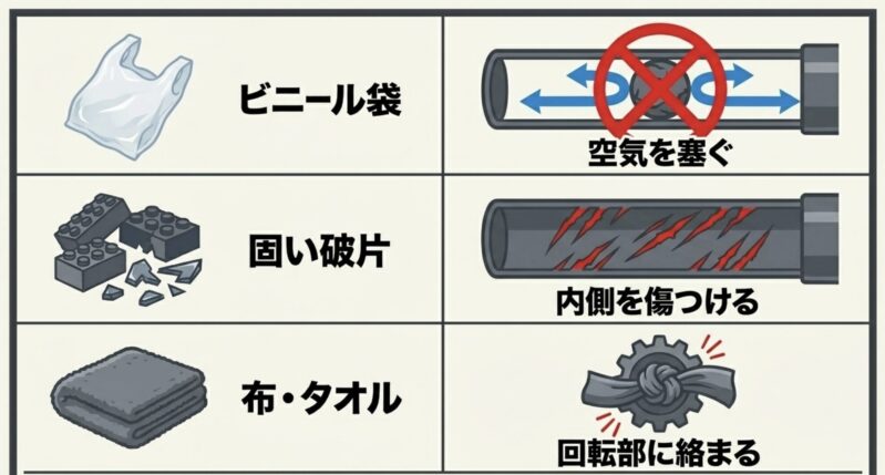ビニール袋による空気の遮断や、固い破片による内部の傷、タオルや布が回転部に絡まるトラブルのイラスト一覧