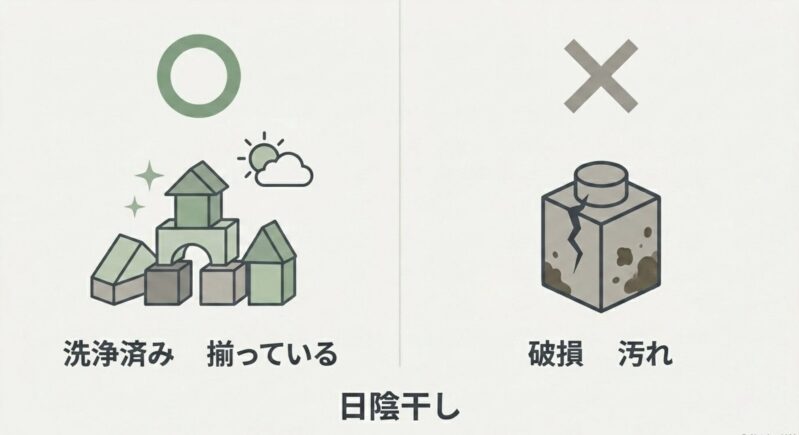破損や汚れのあるブロックと、洗浄後に日陰干ししてパーツを揃えるイメージイラスト