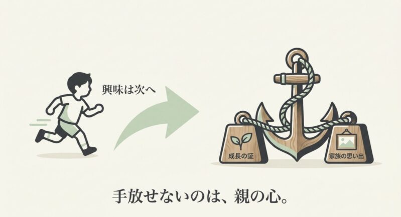 おもちゃに対する子どもの興味は次に移る一方で、親は成長の証や家族の思い出としておもちゃに執着してしまう心理を図解したイラスト