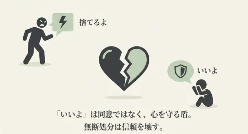 親が怒って無断でおもちゃを処分することで、子どもの心が傷つき親子間の信頼関係が壊れてしまうリスクを表したイラスト