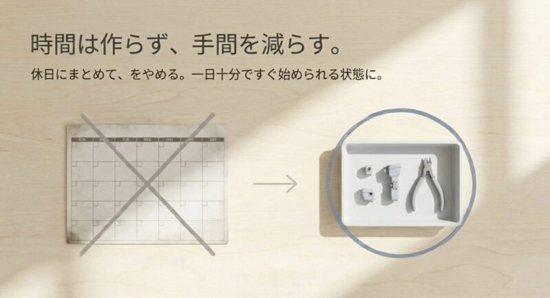 休日にまとめて作ることをやめ、1日10分ですぐ始められる状態にすることで手間を減らす考え方を示したバツ印のついたカレンダー