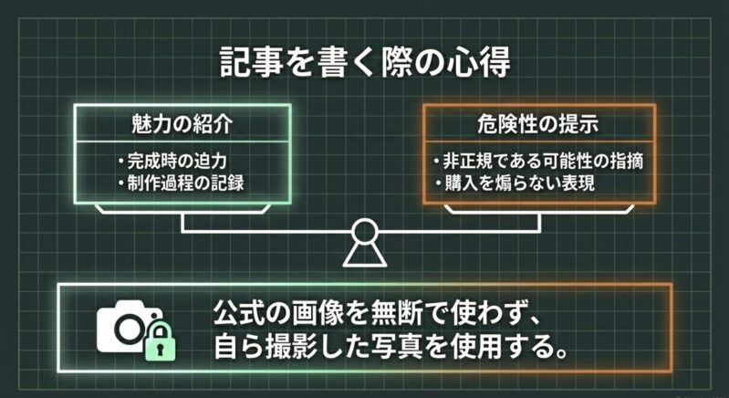 魅力の紹介、危険性の提示、自ら撮影した写真の使用など、プラモデル記事を書く際の心得