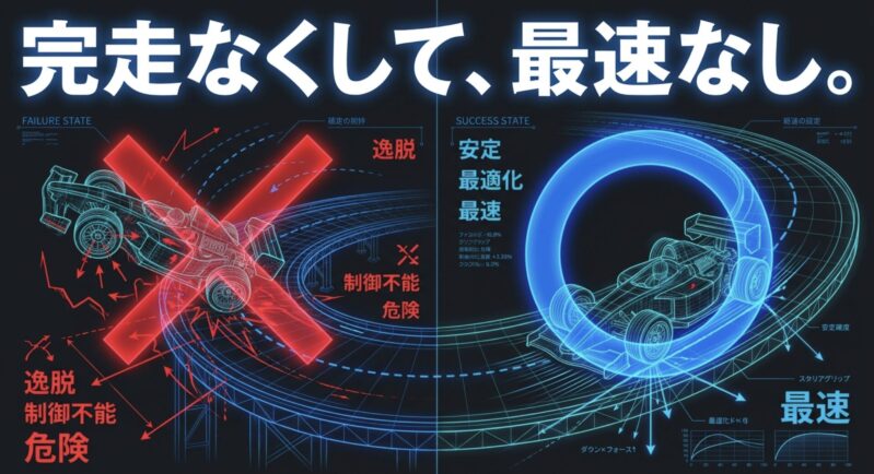 「完走なくして、最速なし。」と書かれた、ミニ四駆セッティングにおける最重要メッセージ