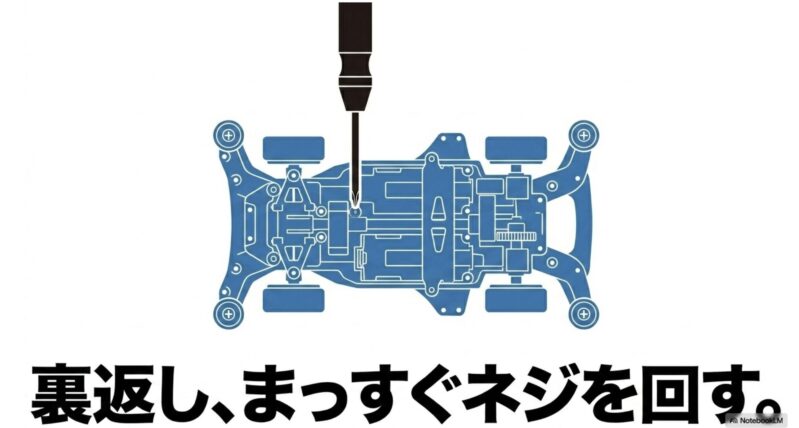 裏返し、まっすぐネジを回すというARシャーシの手順
