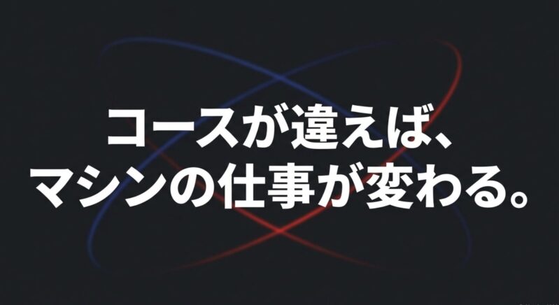 コースが違えばマシンの仕事が変わることを示すスライド