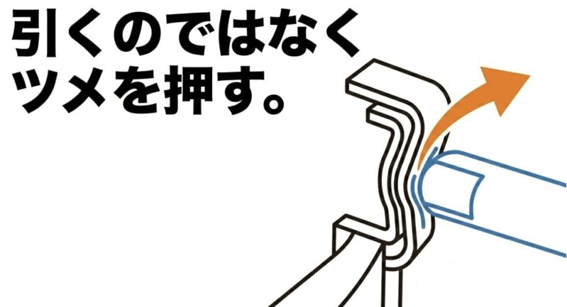 引くのではなくツメを押すというMAシャーシのコツ
