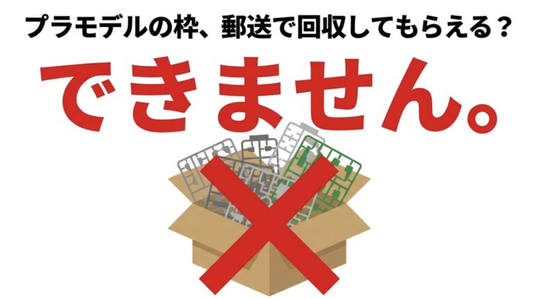 プラモデルの枠は郵送で回収してもらうことはできないことを示すスライド