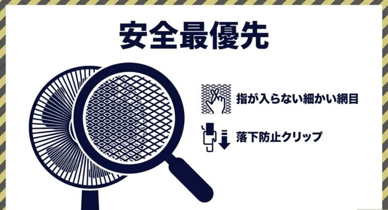 指が入らない網目や落下防止クリップなどベビーカー用ハンディファンの安全対策