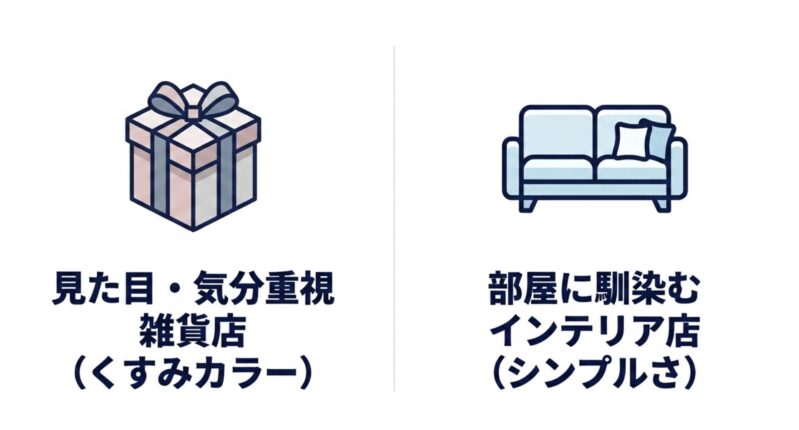 デザイン重視の雑貨店とシンプルさ重視のインテリア店での選び方
