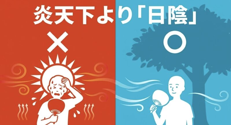 炎天下よりも日陰での使用を推奨するテキスト