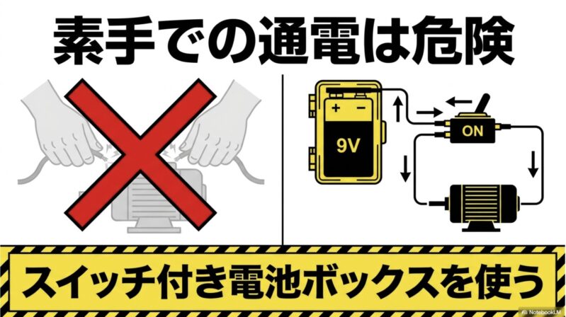 素手での直接通電は危険であるため、スイッチ付き電池ボックスを使用した安全な配線図を推奨するスライド