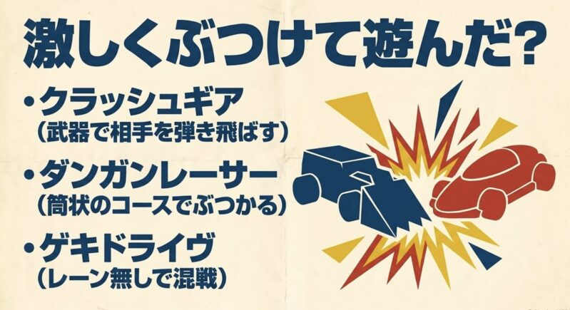 クラッシュギア、ダンガンレーサー、ゲキドライヴなど激しくぶつけて遊んだおもちゃのリスト