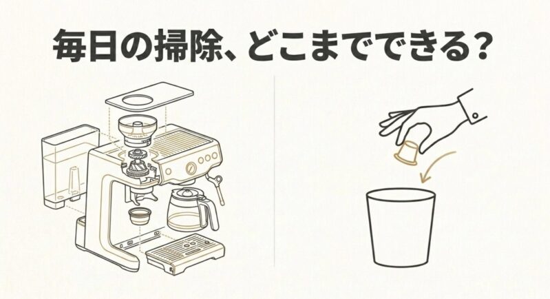 コーヒーメーカーの毎日のお手入れ範囲と掃除のしやすさの確認
