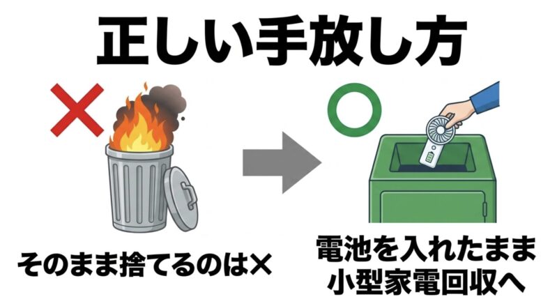ハンディファンの正しい手放し方（そのまま捨てるのは×、電池を入れたまま小型家電回収へ）