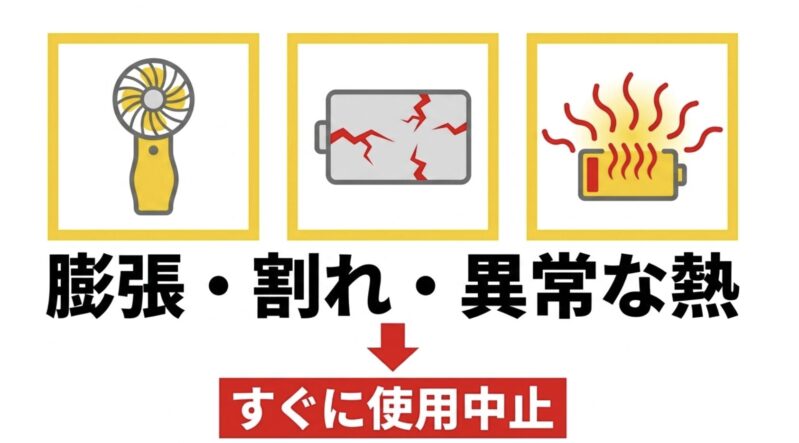 「膨張・割れ・異常な熱 すぐに使用中止」異常時の警告