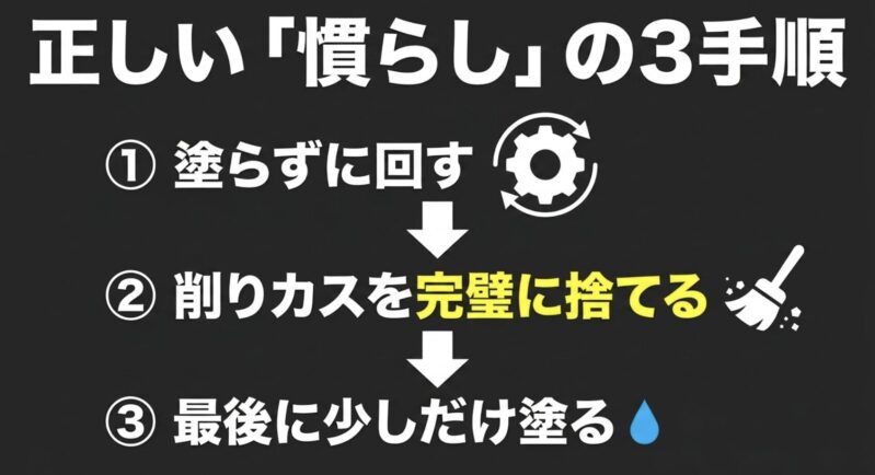 ミニ四駆のギヤを正しく慣らすための3つの手順（塗らずに回す、削りカスを捨てる、少しだけ塗る）