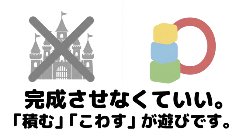 お城にバツ印がついたイラストと「完成させなくていい。『積む』『こわす』が遊びです。」というメッセージ