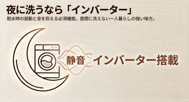 夜に洗うなら「インバーター」。脱水時の振動と音を抑える必須機能。昼間に洗えない一人暮らしの強い味方。