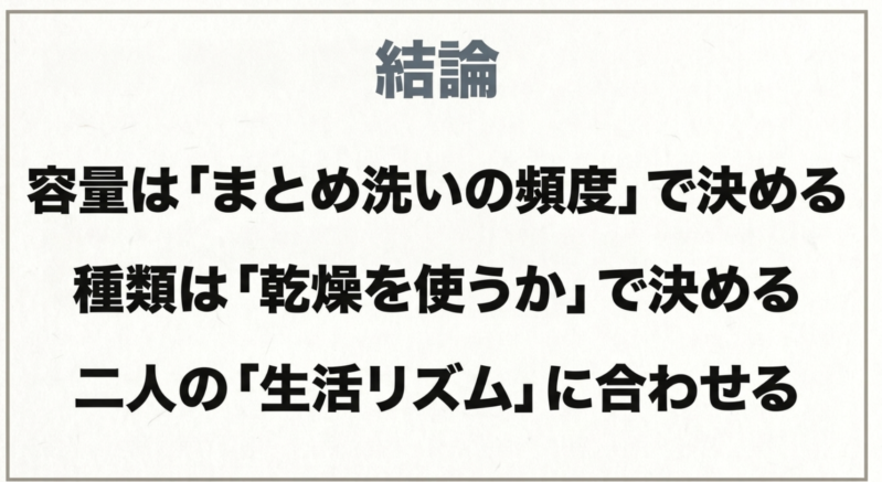 容量はまとめ洗いの頻度で、種類は乾燥を使うかで決め、二人の生活リズムに合わせるというまとめ