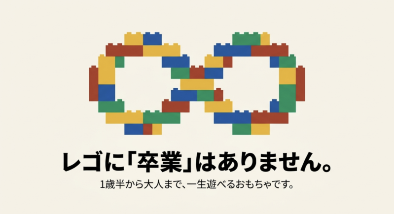 レゴに「卒業」はありません。1歳半から大人まで、一生遊べるおもちゃです。
