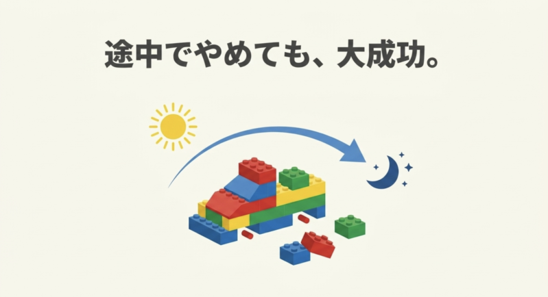 5歳児のレゴ組み立ては1日で完成させず途中でやめて翌日に持ち越しても大成功であることを示すイラスト