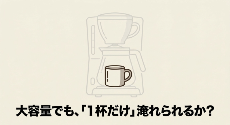 大容量のコーヒーメーカーでも1杯だけ少量抽出できるか確認するイメージ図