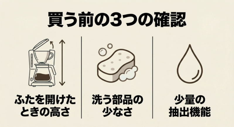 コーヒーメーカー購入前に確認したい「ふたを開けたときの高さ」「洗う部品の少なさ」「少量の抽出機能」の3つのポイント