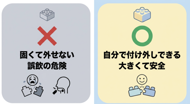 普通のレゴ（固くて外せない・誤飲の危険）とレゴデュプロ（自分で付け外しできる・大きくて安全）の比較イラスト