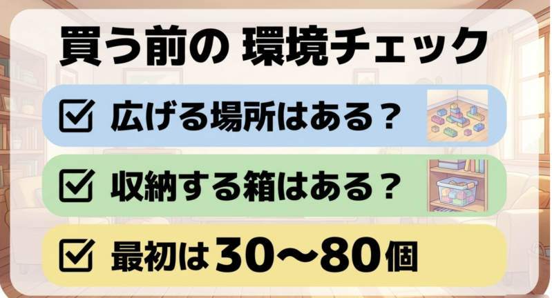 広げる場所はあるか、収納する箱はあるか、最初は30〜80個を目安にするなど、レゴを買う前に環境をチェックすることを示すイラスト