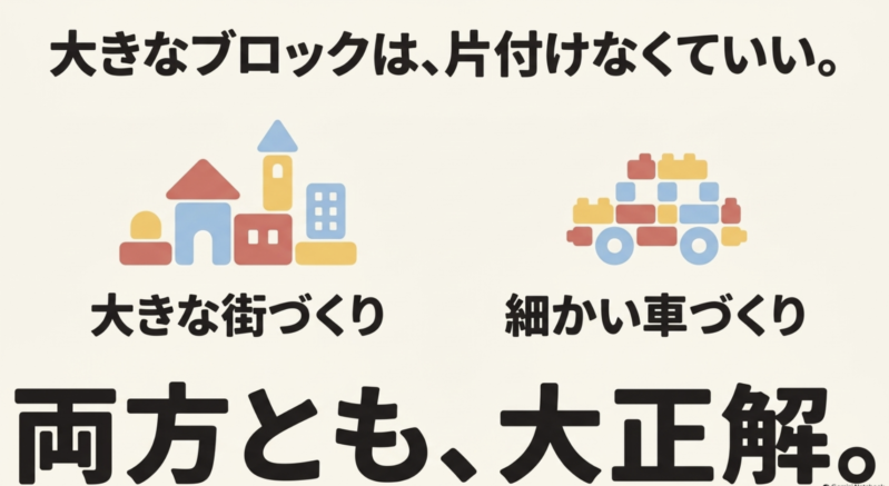 4歳になっても大きなブロックのデュプロは片付けなくていい。大きな街づくりと細かい車づくりの両方を楽しむ図解