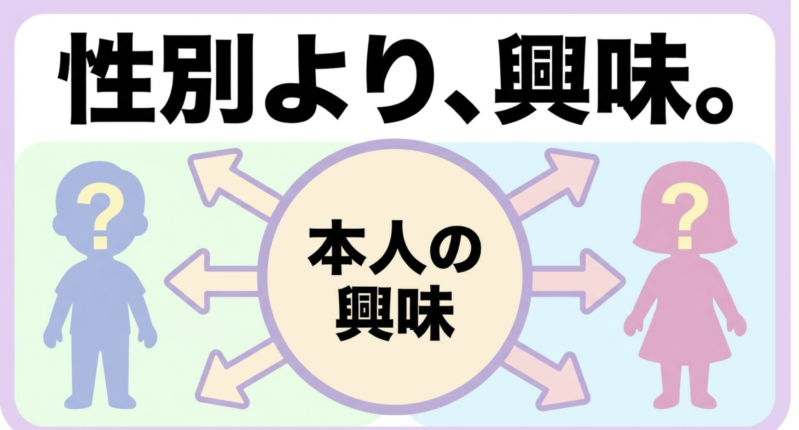 男の子・女の子という性別よりも、本人の興味を優先して選ぶことを表すイラスト
